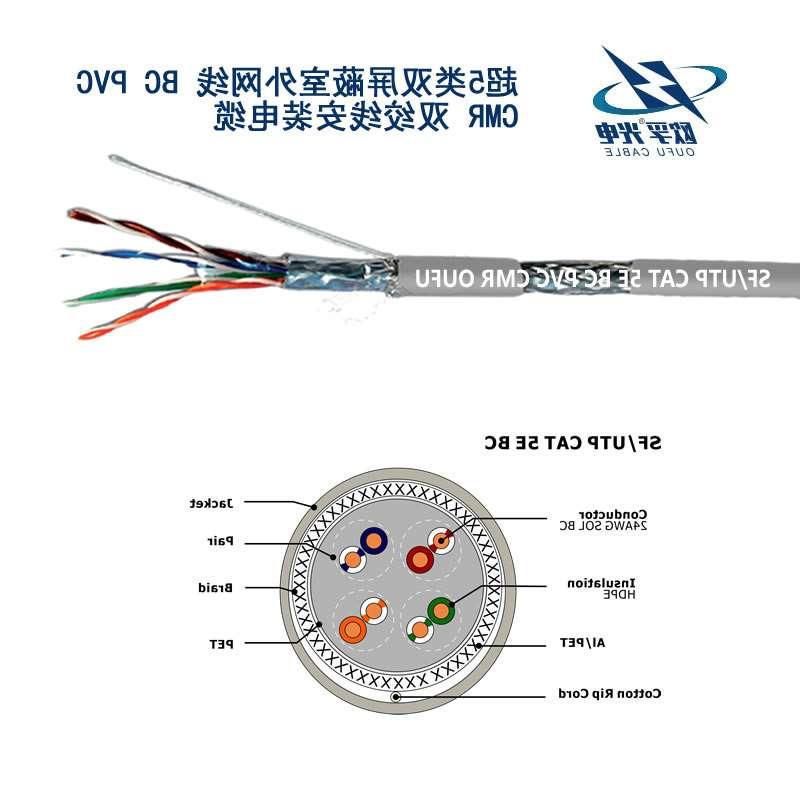 河东区SF / UTP CAT 5E BC PVC CMR双绞线安装电缆