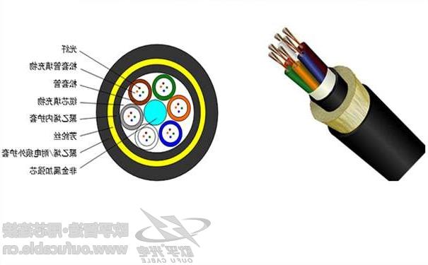 湛江市adss光缆档距型号 ADSS电力光缆护套料使用选择