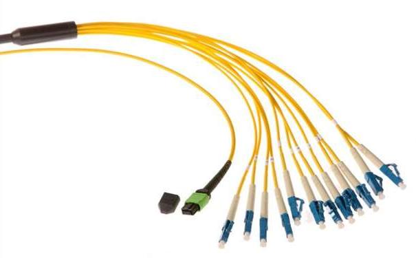 包头市光纤光缆生产厂家：为什么多模传输距离没有单模远