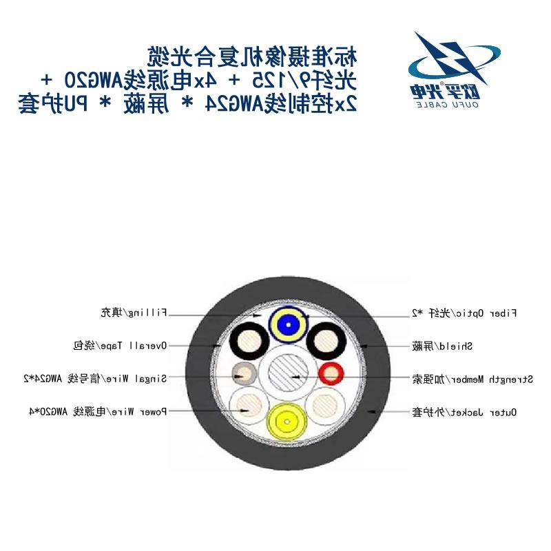 渭南市标准摄像机复合光缆