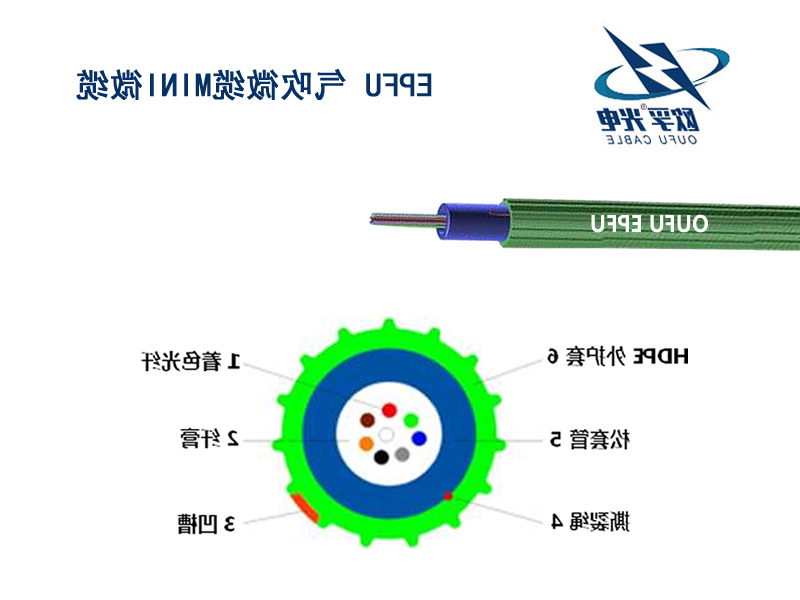 湛江市欧孚气吹微缆厂家：气吹微缆摩擦系数的关键因素